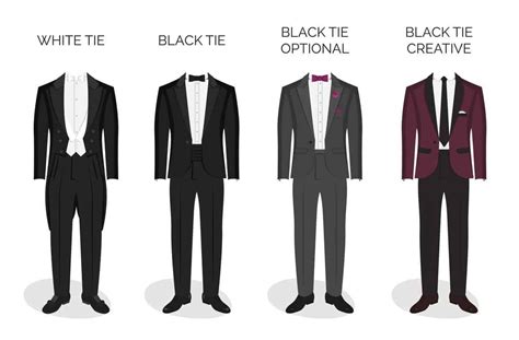 tuxedo vs smoking